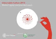 unburnable carbon